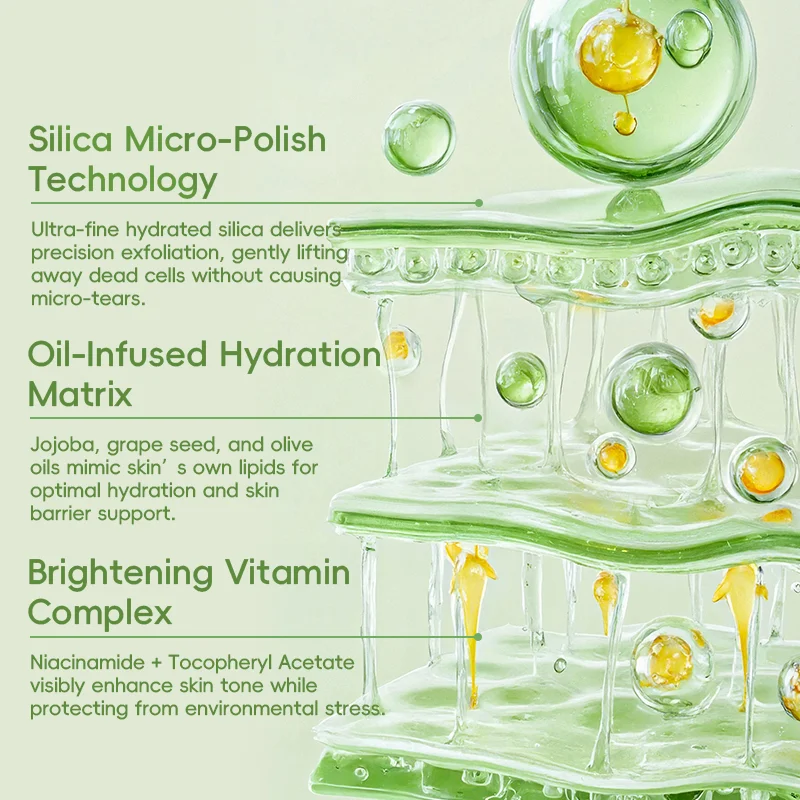 Illustration of skincare ingredients showing silica micro-polish technology, oil-infused hydration matrix, and brightening vitamin complex.